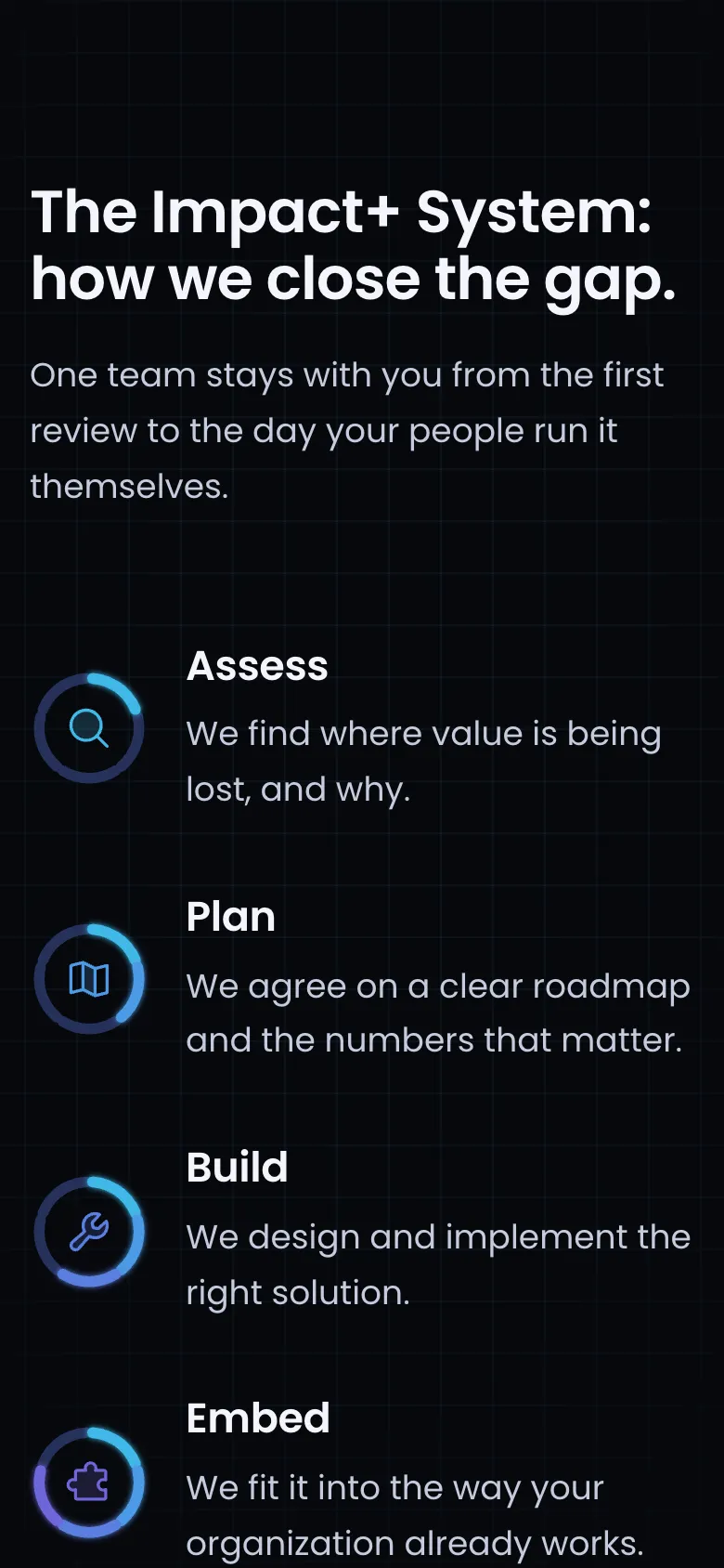 The Impact+ System on a phone: Assess, Plan, Build and Embed